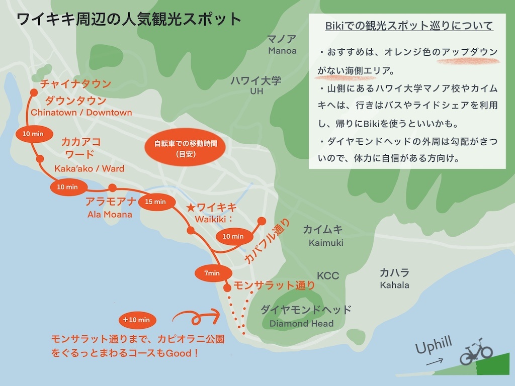 Bikiでいける観光スポット地図